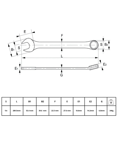 Llave Combinada 1 25a-32-2 Irimo
