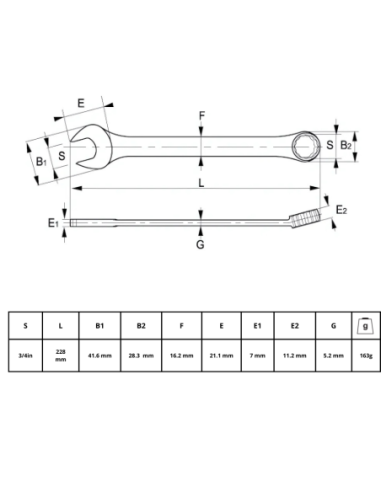 Llave Combinada 3/4 25a-24-2 Irimo