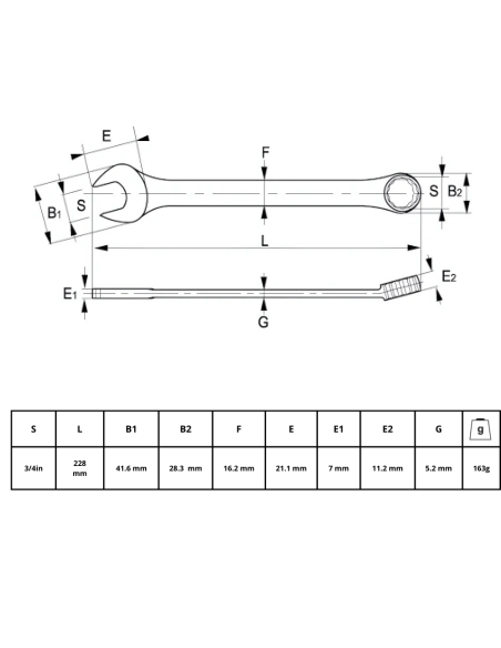 Llave Combinada 3/4 25a-24-2 Irimo