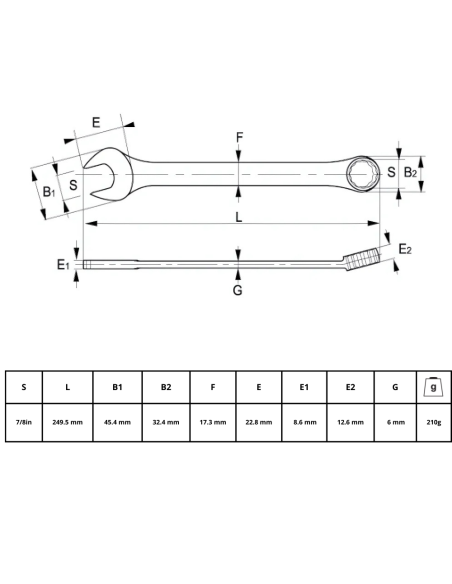 Llave Combinada 7/8 25a-28-2 Irimo