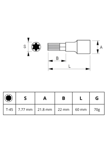 Tubo Tx45 Punta Torx 1/2 183-45-1 Irimo