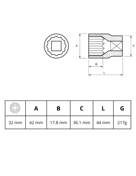 Tubo 32mm Estriado 1/2 122-32-1 Irimo