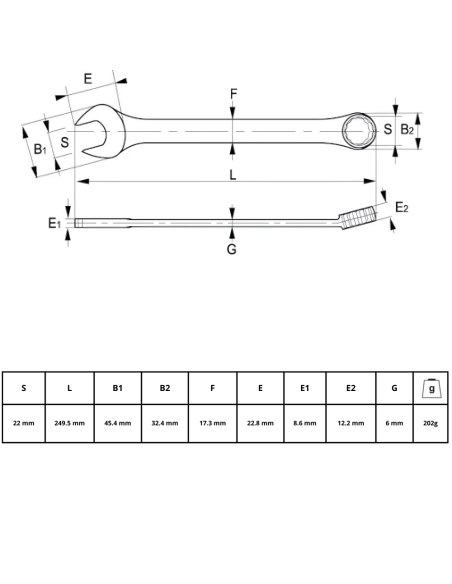 Llave Combinada 22mm 25-22-2 Irimo