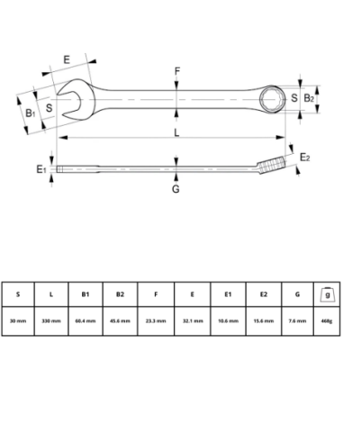 Llave Combinada 30mm 25-30-2 Irimo