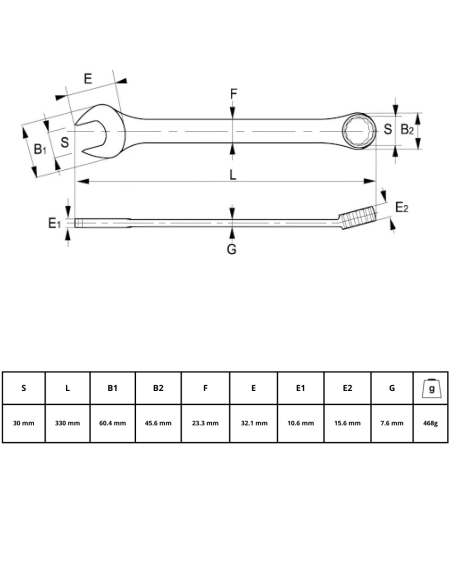 Llave Combinada 30mm 25-30-2 Irimo