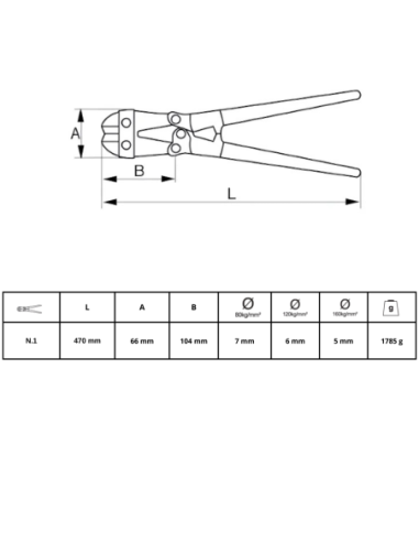 Cortavarilla N. 1 651111 Irimo