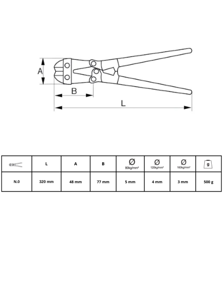 Cortavarillas N. 0 651101 Irimo