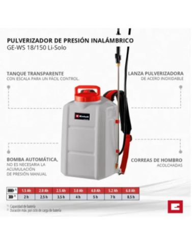 Pulverizador Inalambrico Ge-ws 18/150 Li Solo 3425230 Einhell