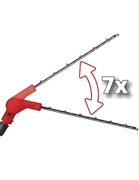 Multiherramienta Jardin Inalambrica Ge-lm 36/4in1 Li-solo 3410901 Einhell Multiherramienta Jardin Inalambrica Ge-lm 36/4in1 Li-solo 3410901 Einhell