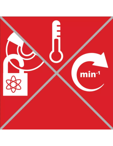 Amoladora Angular Inalambrica Axxio 18/115 Q 4431150 Einhell