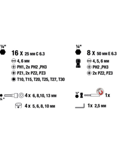 Set 62 Mechas Y Puntas Con Maletin Pwrbox 49109106 Kwb