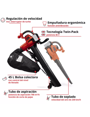 Soplador Inalambrico Ge-cl 36/230 Li E Solo 3433630 Einhell
