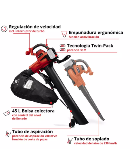 Soplador Inalambrico Ge-cl 36/230 Li E Solo 3433630 Einhell Soplador Inalambrico Ge-cl 36/230 Li E Solo 3433630 Einhell