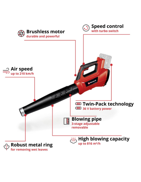 Soplador Inalambrico Gp-lb 36/210 Li E Solo 3433620 Einhell Soplador Inalambrico Gp-lb 36/210 Li E Solo 3433620 Einhell