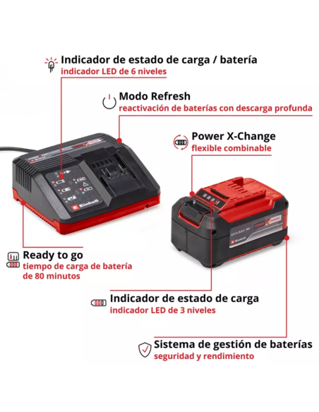 Cargador Y Bateria 5 2 Ah Starter Kit 5.2 Ah 4512114 Einhell Cargador Y Bateria 5 2 Ah Starter Kit 5.2 Ah 4512114 Einhell