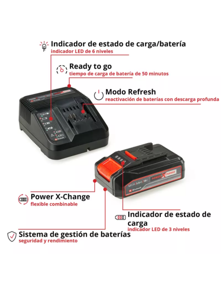 Cargador Y Bateria 2 5 Ah Starter Kit 2.5 Ah 4512097 Einhell Cargador Y Bateria 2 5 Ah Starter Kit 2.5 Ah 4512097 Einhell