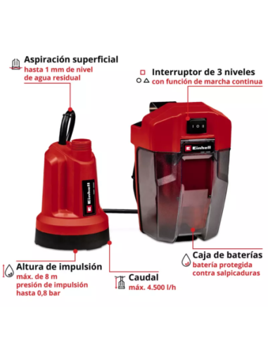 Bomba Sumergible Inalambrica Ge-sp 18 Ll Li (1x4/0ah) 4181561 Einhell