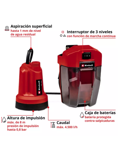 Bomba Sumergible Inalambrica Ge-sp 18 Ll Li (1x4/0ah) 4181561 Einhell Bomba Sumergible Inalambrica Ge-sp 18 Ll Li (1x4/0ah) 4181561 Einhell
