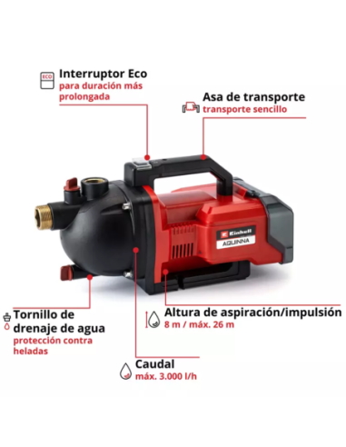 Bomba De Jardin Inalambrica Aquinna 36/30 4180400 Einhell