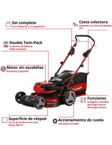 Cortadora De Cesped Inalambrica Autopropulsada Gp-cm 36/47 S Hw Li (4x4 0ah) 3413200 Einhell