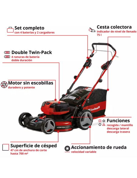 Cortadora De Cesped Inalambrica Autopropulsada Gp-cm 36/47 S Hw Li (4x4 0ah) 3413200 Einhell Cortadora De Cesped Inalambrica Autopropulsada Gp-cm 36/47 S Hw Li (4x4 0ah) 3413200 Einhell