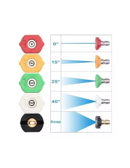 Juego 5 Picos Para Hidrolavadora Lph5 Lusqtoff Juego 5 Picos Para Hidrolavadora Lph5 Lusqtoff