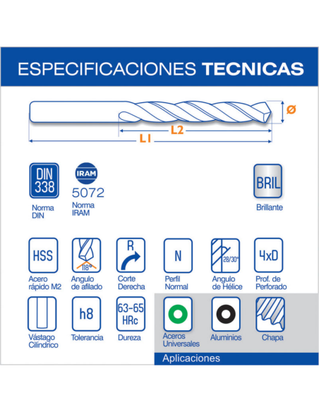 Mecha Acero Rapido Tcc Ez 2.25 Ezeta
