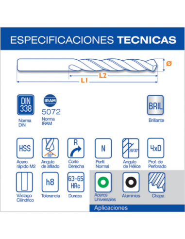 Mecha Acero Rapido Tcc Ez 5.50 Ezeta