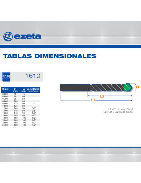 Mecha Para Muros Tcw Ez Din 8039 Widia 5.00 Ezeta