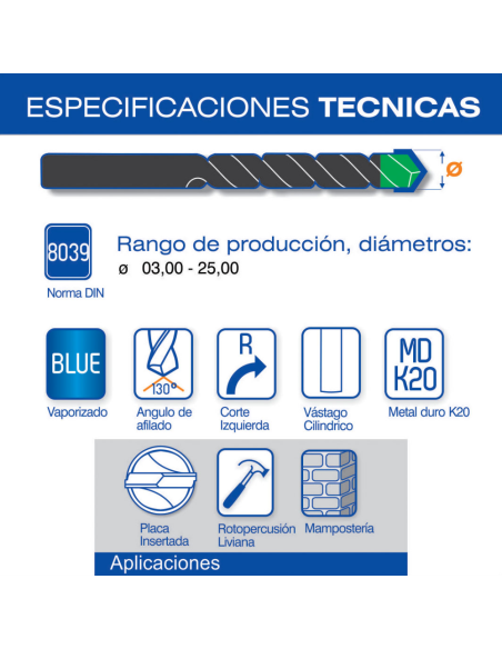 Mecha Para Muros Tcw Ez Din 8039 Widia 10.00 Ezeta