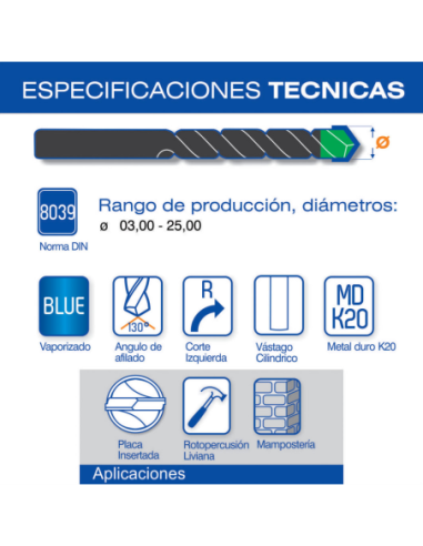 Mecha Para Muros Tcw Ez Din 8039 Widia 12.00 Ezeta