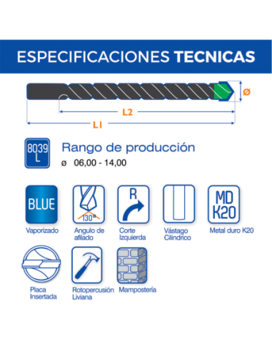 Mecha Para Muros Tlw X 200 Ez Di Larga 6.00 Ezeta