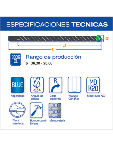 Mecha Para Muros Txw X 400 Ez Di Extra 8.00 Ezeta