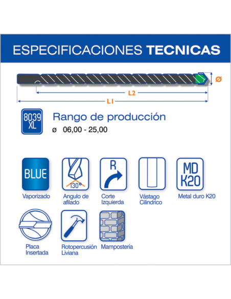 Mecha Para Muros Txw X 400 Ez Di Extra 12.00 Ezeta