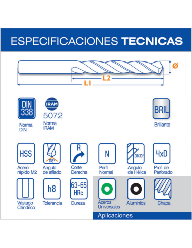 Mecha Acero Rapido Tcc Ez 11.25 Ezeta