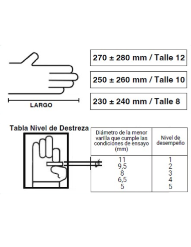Guante Vaqueta Medio Paseo Talle 10 Ca201 Normas Canor