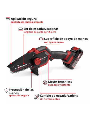 Sierra 18v En Kit - Ge-ps 18/15 Li Bag Kit 4600043 Einhell