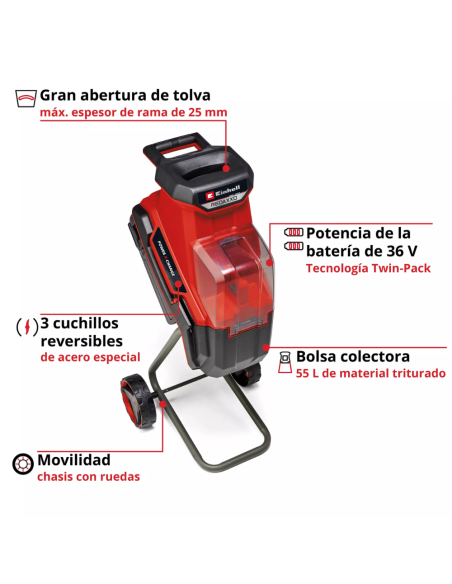 Trituradora De Ramas Inalambrico Redaxxo 36/25 3430710 Einhell