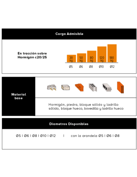 Taco Nyl 6x30 A Granel X 8000 Unidades 57140g Cpsa