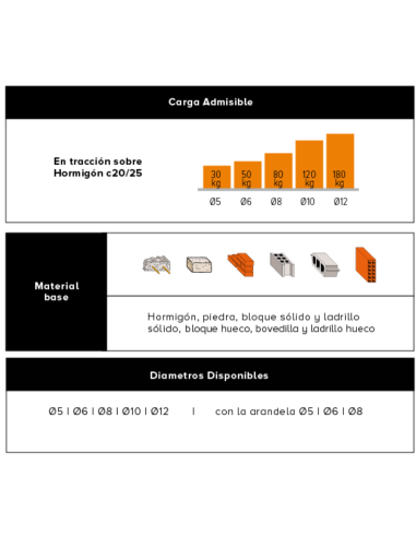 Taco Nyl 6x30 Con Tope A Granel X 6000 Unidades Cpsa
