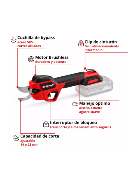 Tijera De Podar 18v Gp-ls 18/28 Li Bl-solo 3408320 Einhell