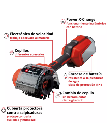 Cepillo Inalambrico 18 V Picobella 18/90 3424220 Einhell