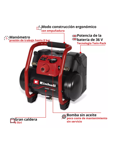 Compresor Te-ac 36/150 Li Of-solo 4020415 Einhell