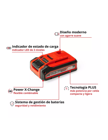 Bateria 18v 4.0ah Plus Pxc 4511553 Einhell