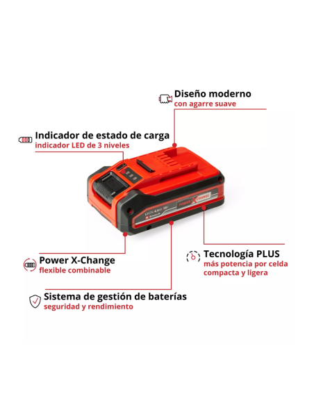 Bateria 18v 4.0ah Plus Pxc 4511553 Einhell