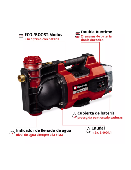 Bomba P/jardin 18v Aquinna 18/30 F Led 4180430 Einhell
