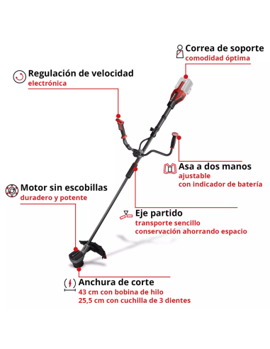 Desmalezadora 18v Gp-bc 36/430 Li Bl-solo 3411340 Einhell