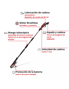 Podadora De Altura 18v Gp-lc 18/20 Li T Bl-solo 3410971 Einhell 2