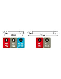 Juego De Puntas Con Eje Flexible De 11 Piezas 49113990 Einhell 2