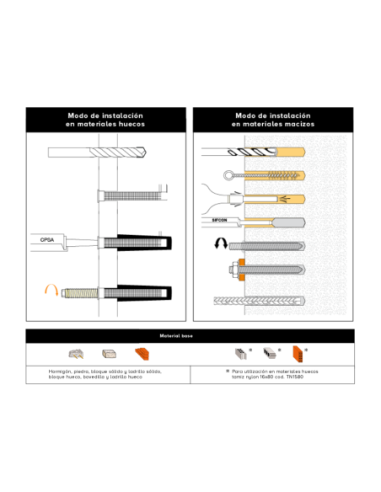 Anclaje Quimico Sifcon 280 Ml Cpsa
